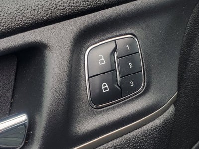 2015 Lincoln MKC Base